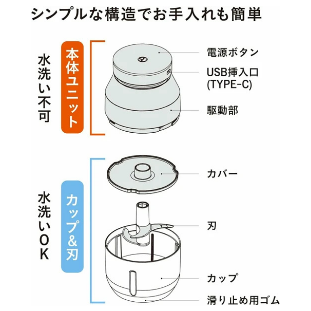 コードレスチョッパー みじん切り セーフティーロック機能付きatomico   USB充電 容量270ml 実容量200ml